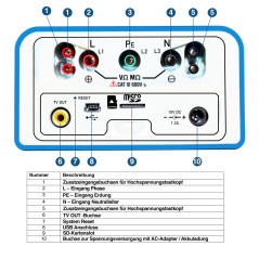 PeakTech 2755 VDE 0100 Installatietester