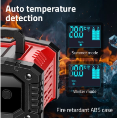 GETI GCA003 Smart accu-lader 12V 20A en 24V 10A |  Soldeerbout-shop.nl