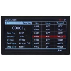 UNI-T UDP3305S-E 4-kanaals laboratoriumvoeding | Soldeerbout-shop.nl