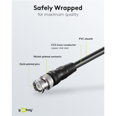 Goobay 50086 RG58 BNC-kabel 50 Ohm 200cm |  Soldeerbout-shop.nl