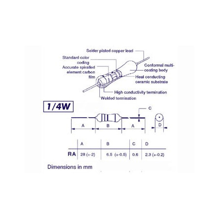 Velleman RA1E0 weerstand 1Ohm (100stuks)